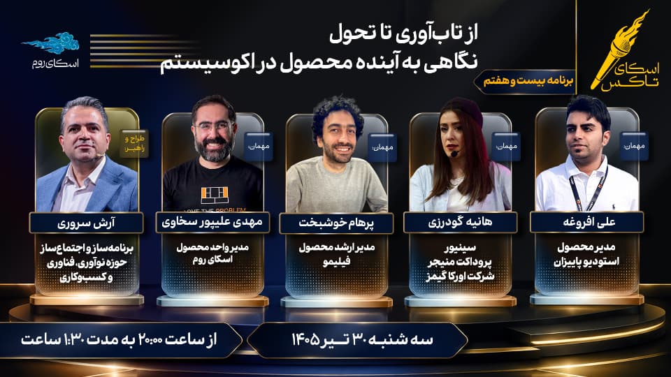 از تابآوری تا تحول | نگاهی به آینده محصول در اکوسیستم
